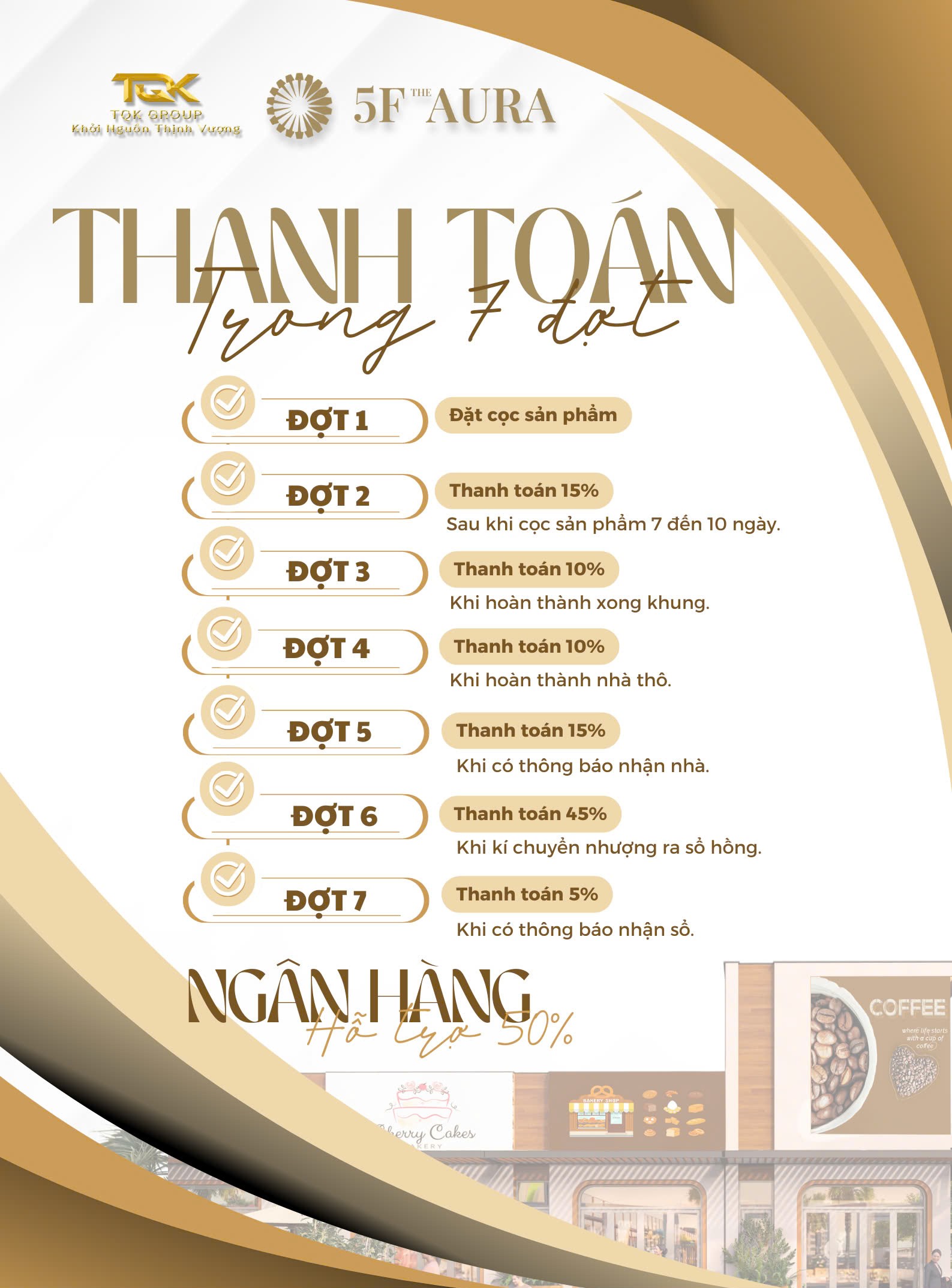 phuong-thuc-thanh-toan-5f-the-aura